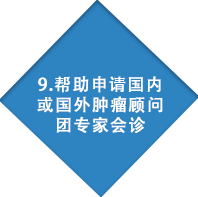 癌症基因检测