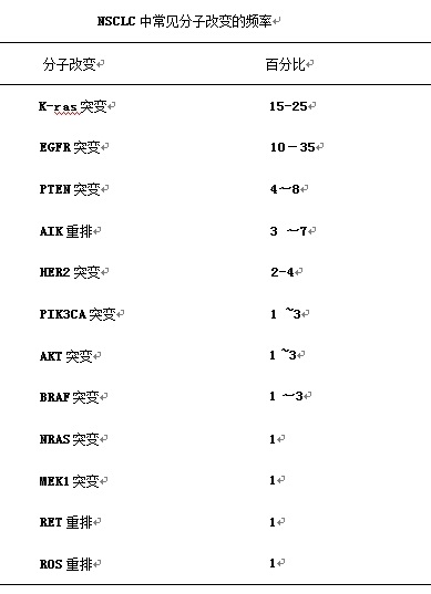 出国看病服务机构